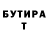 Бутират вода Nataliya Dicembre